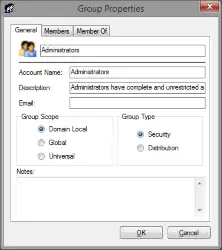 Group Properties